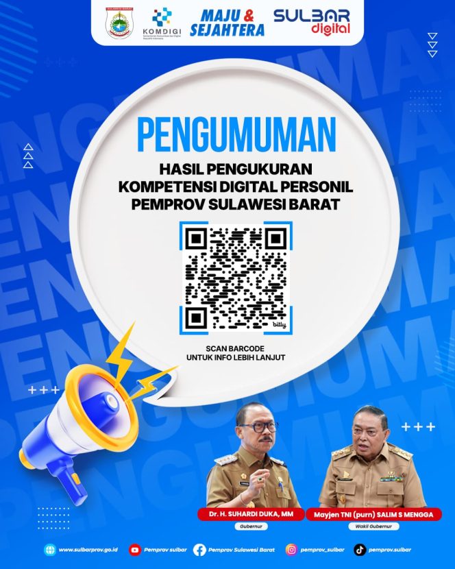 
					Pegawai Kini Bisa Cek Hasil Uji Kompetensi Digital Melalui Link Resmi Kominfo RI